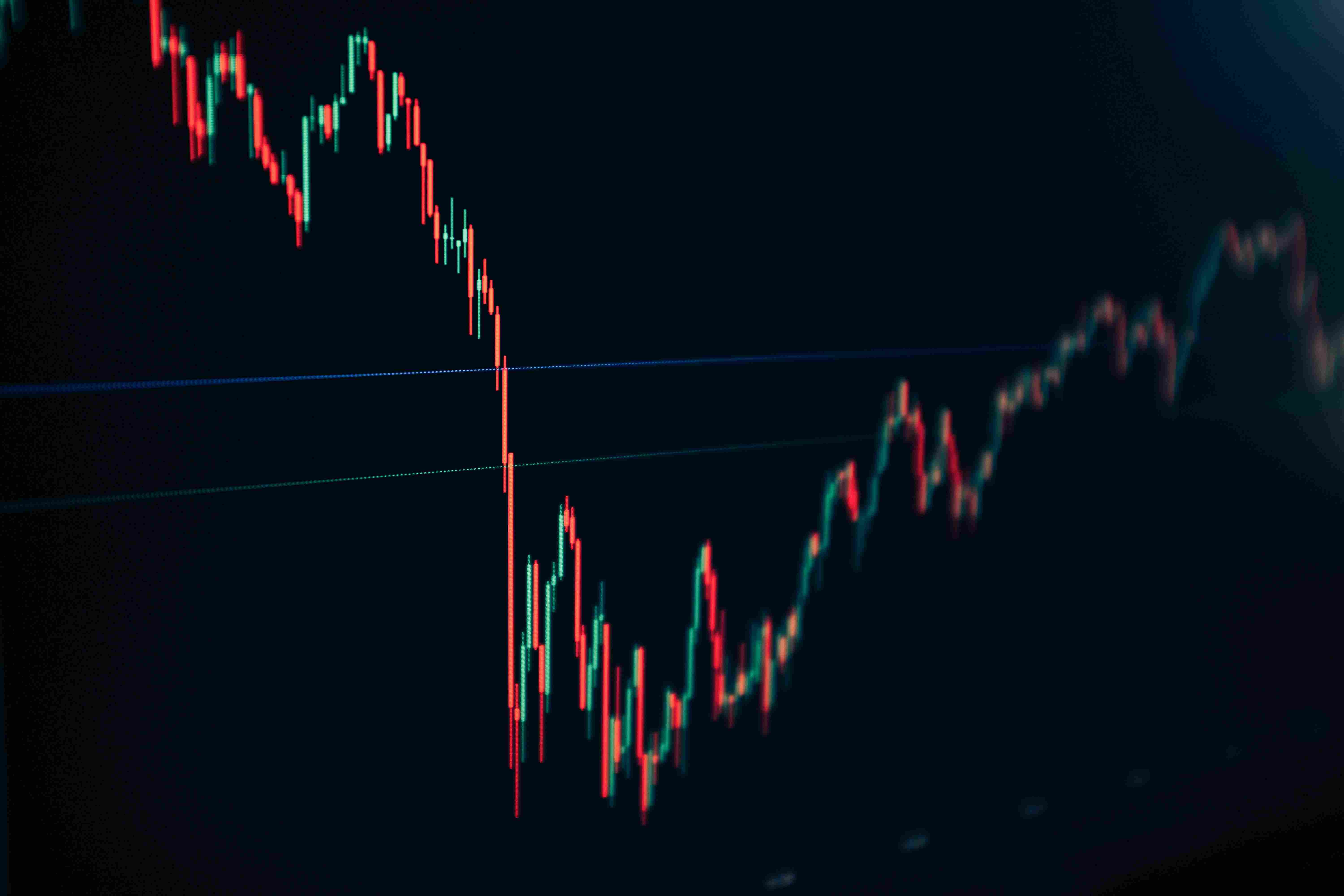 US Corporate Profits